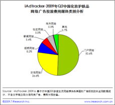 網盈機構 賦能電商創業者，打造專業成長與成功之路